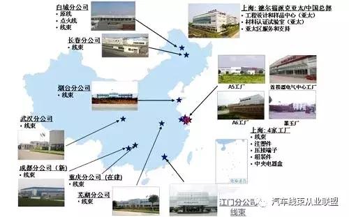 汽车线束波纹管生产厂家,德尔福汽车线束