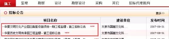 洛阳方特华侨城迎来新进展,华侨城方特乐园