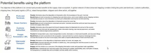 刚刚｜马士基网站又挂了，顺便深入介绍马士基IBM区块链合资公司