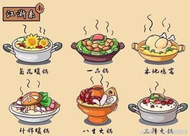 火锅加盟需要什么,火锅加盟有哪些品类