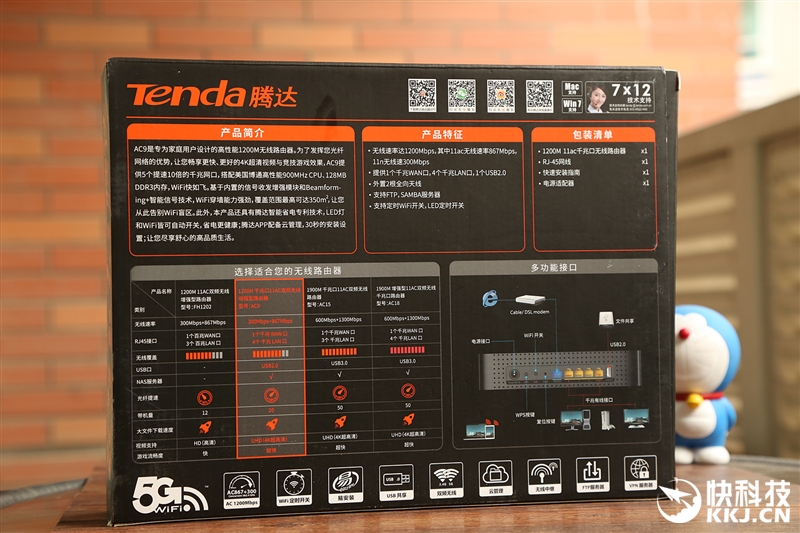 腾达路由器AC9是千兆的吗,腾达ac1200千兆口路由器