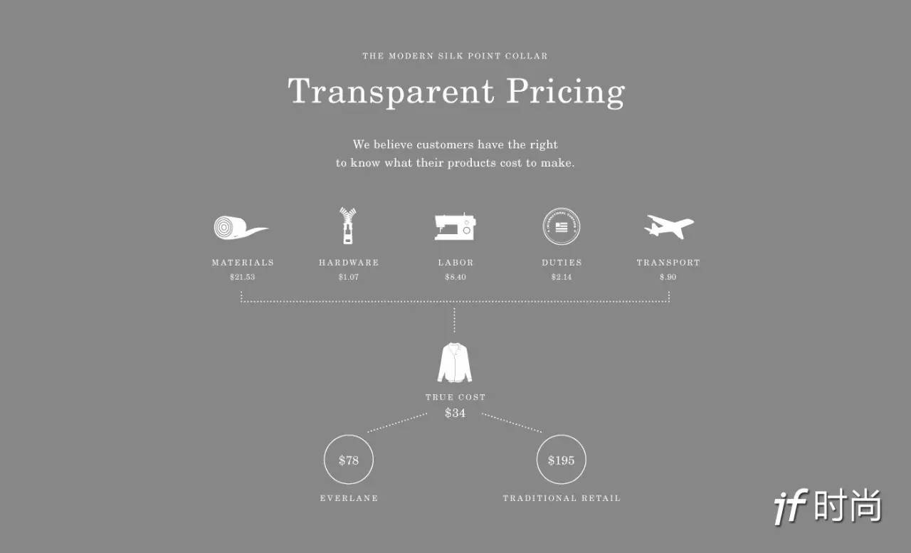 梵蒂龙衬衫购买,实用的衬衫批发哪家有