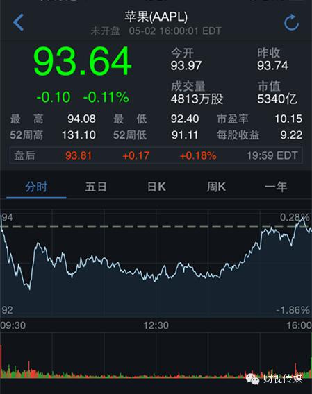 肯德基化妆品,肯德基联名彩妆