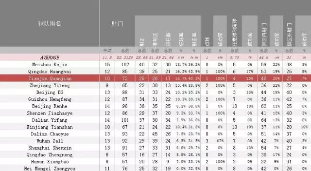 权健中甲最后一轮,权健现在状况如何