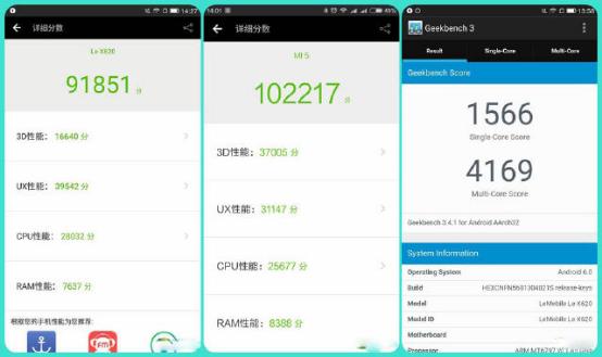 乐二是啥手机,乐2为什么充不进去