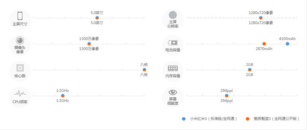 鎵嬫満1000mah,鎵嬫満1000mah鐢垫睜