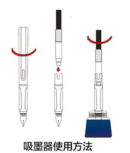 钢笔的几种类型长什么样子,钢笔分几种类型钢笔