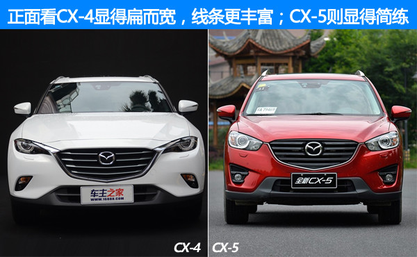 马自达cx-30和cx-5差多少钱,马自达cx-5与同级别车对比