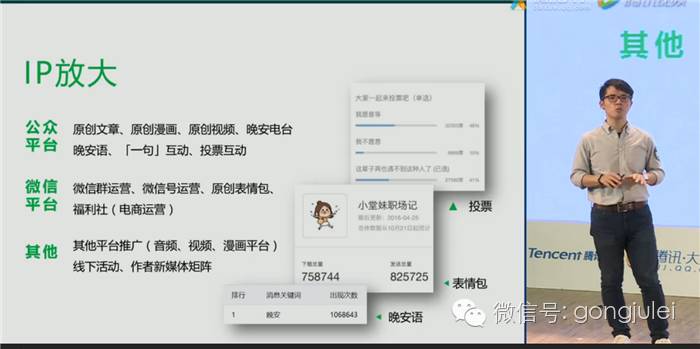 2017微信公众号运营攻略,2017微信营销公开课