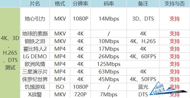 创维盒子q加二代,创维盒子q+