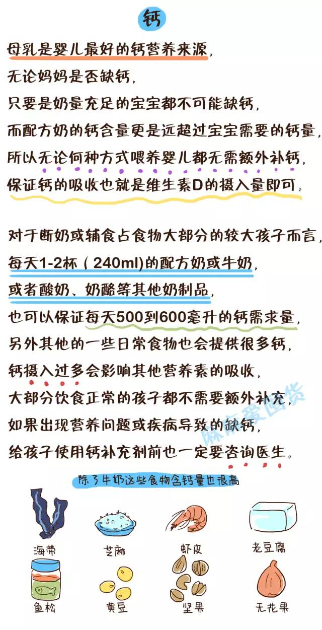 营养补充漫画内容,漫画营养