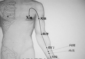 中医治肺心病最好的方法,中医治疗慢阻肺合并肺心病