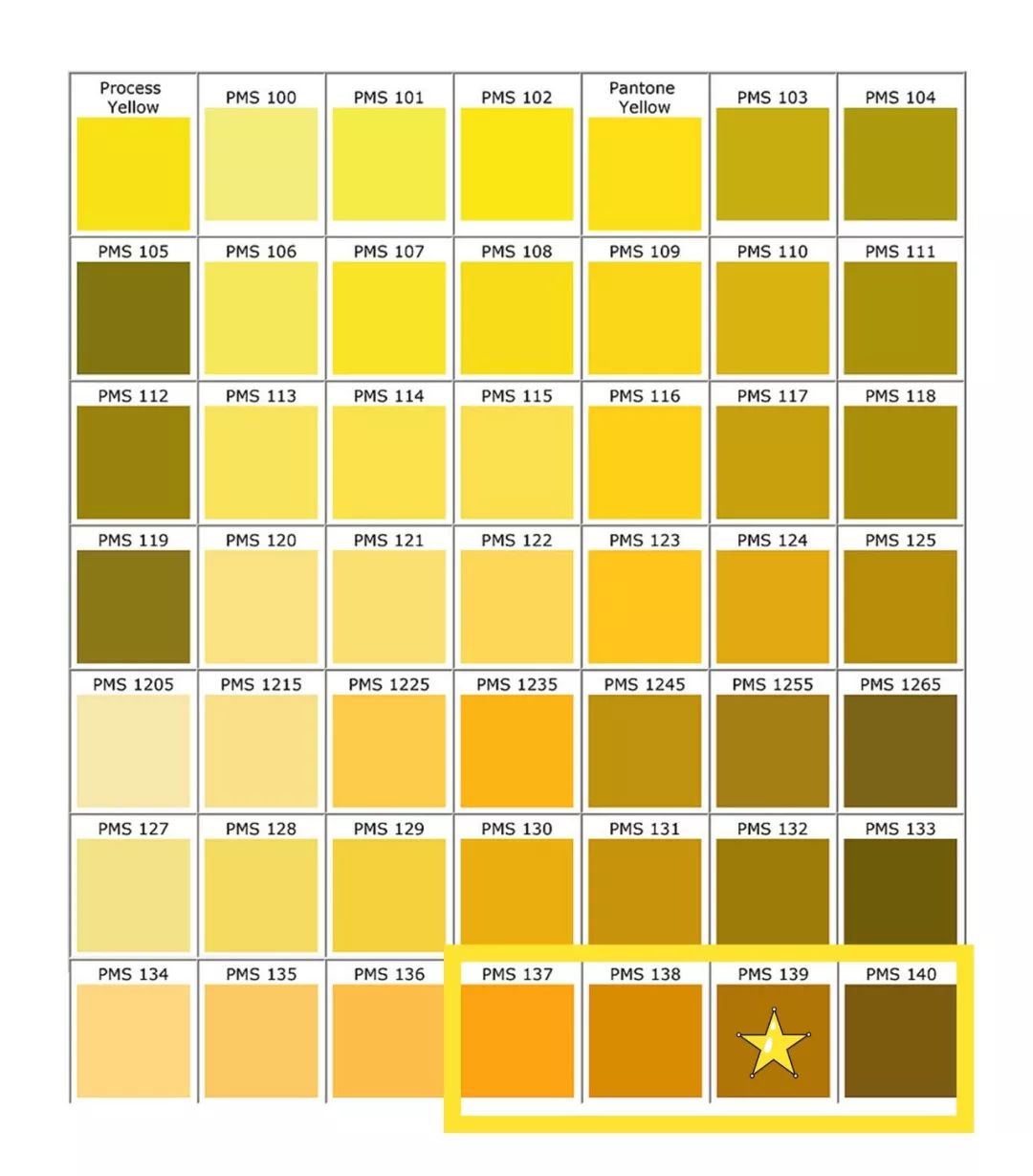 男友大改造穿搭,如何改造男朋友穿搭夏天平价