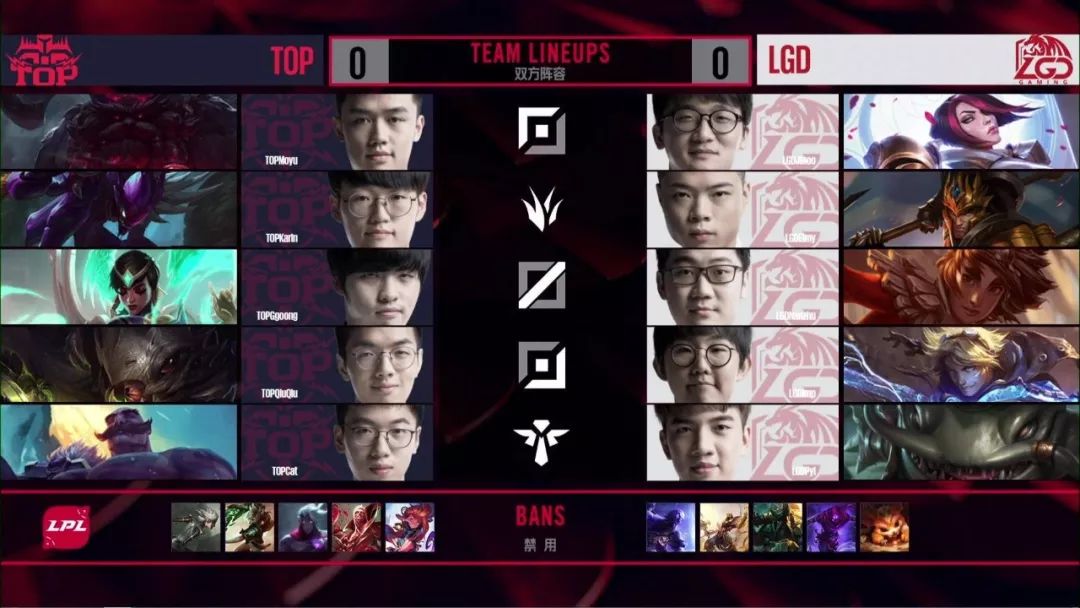 lpllgd鏄ュ璧涘ぇ鍚嶅崟,lpl澶忓璧涙帓鍚峫gd