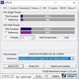 thinkpade480笔记本推荐,thinkpade480笔记本参数