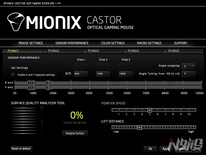 MionixCastor简评：大小通吃