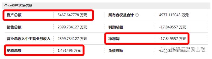 国金宝非法集资清退公告,国金宝理财骗局