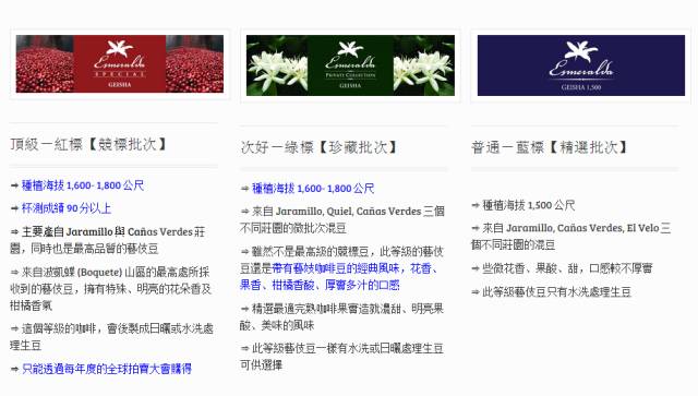 咖啡师入门必看的咖啡知识,精品咖啡学中咖啡的基本知识