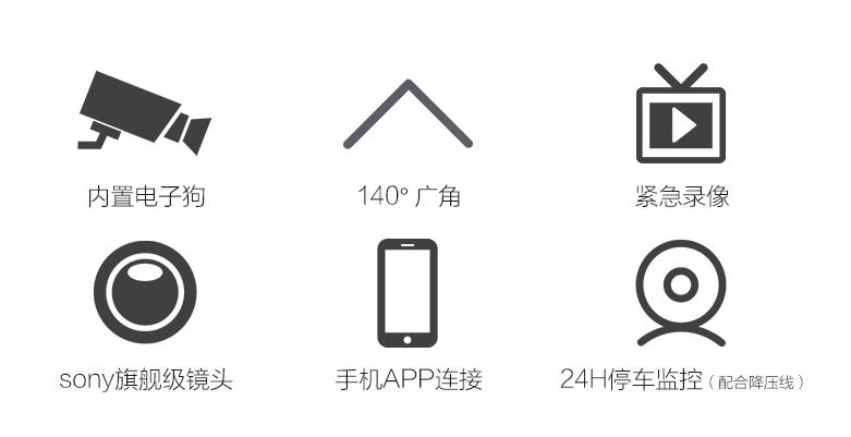 140广角行车记录仪,150度广角行车记录仪有哪些