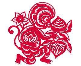 生肖猴2018年一年的运势如何,2018年属猴的运程每月运势大全