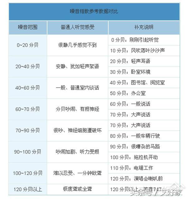 格力风管机冬天模式,格力风管机冬天最省电