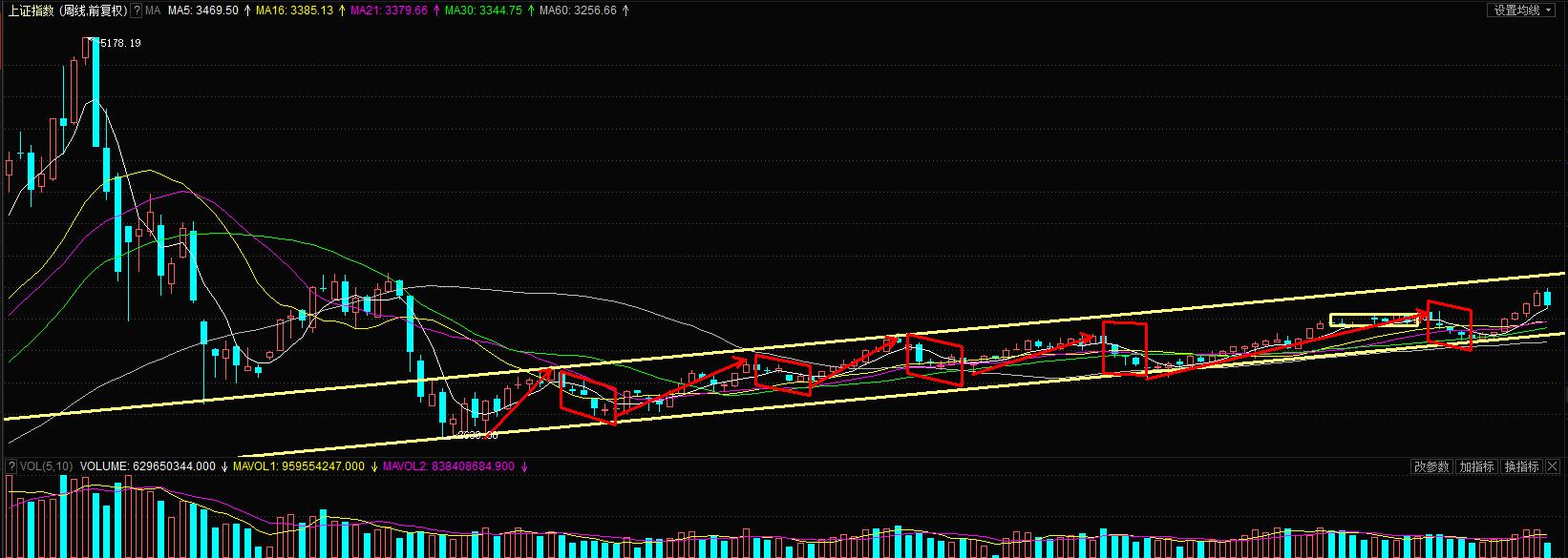 超过3000支股票跌停,超百股跌停