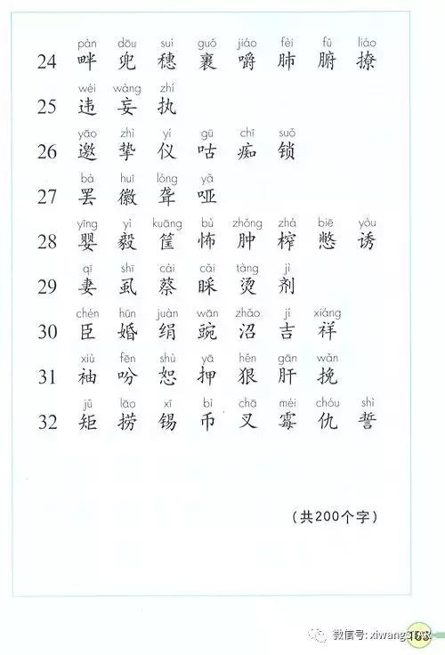 寒假预习复习人教版资料,四年级下册语文书电子版预习