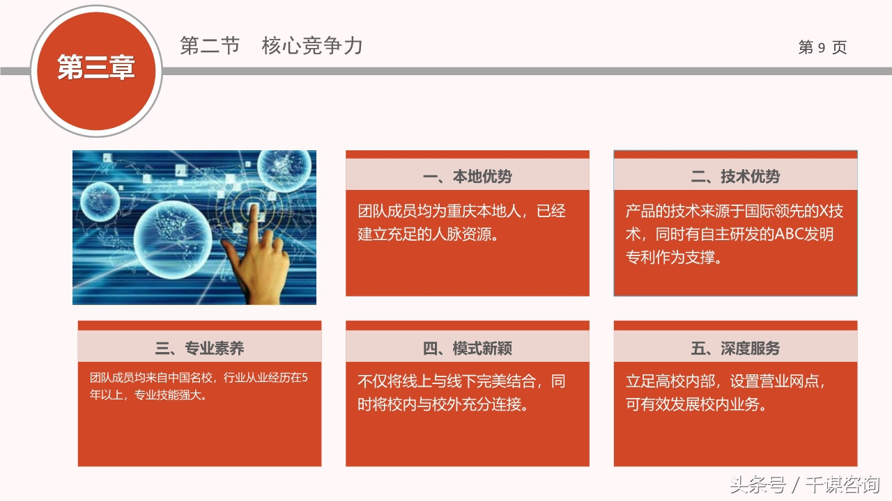 项目路演ppt制作用什么软件,创业融资ppt制作方案