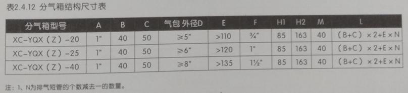 直角式电磁脉冲阀安装图,直角带螺母式电磁脉冲阀安装