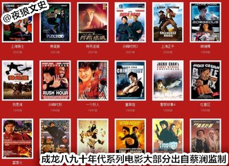 香港四大才子谁最有影响力,上世纪香港四大家族