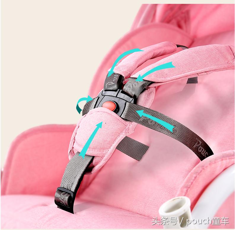 Pouch育儿：Get这些你就能买到称心如意的婴儿车