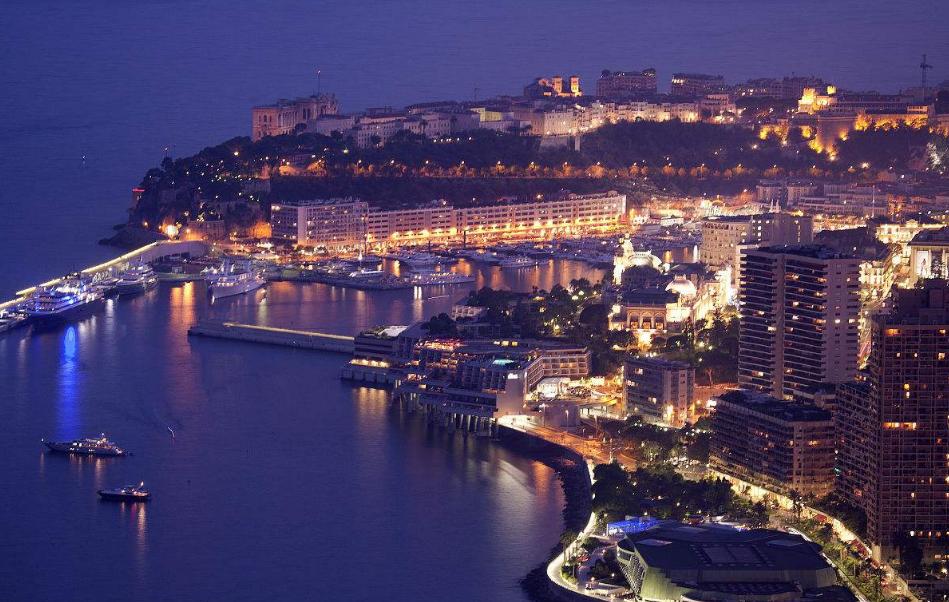 世界上最小足球场,世界上五小国家