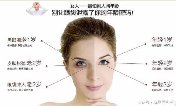 为什么坚持用护肤品却没效果,用眼霜去眼袋越来越大的原因