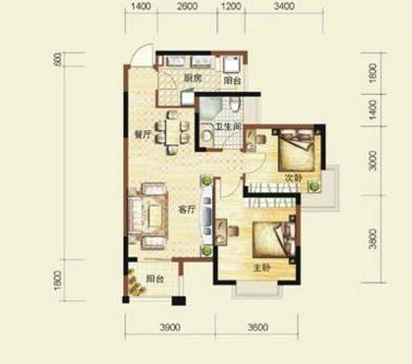 好房集聚区,好房聚焦