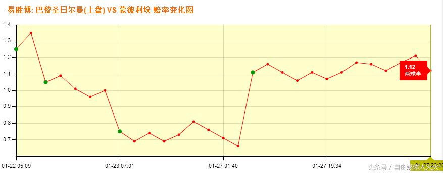 强冷空气已来袭注意添衣保暖,强冷空气下周再度来袭