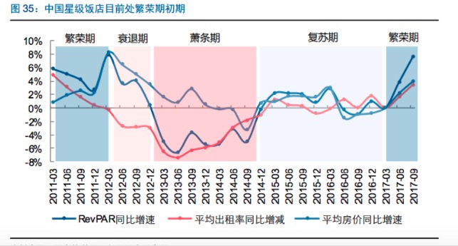 每年都会涨价的概念股,每年都上涨的股