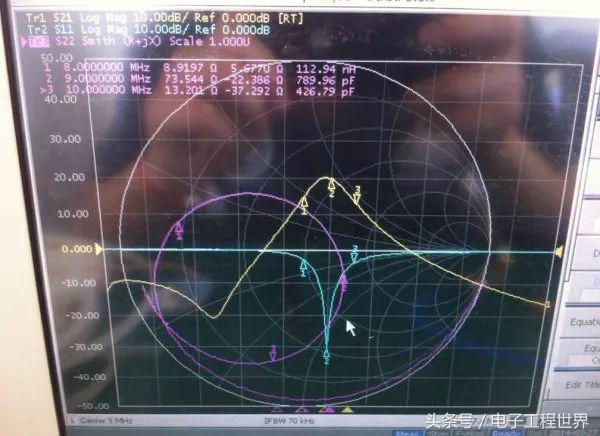 短波发射机制作,全波段接收机制作