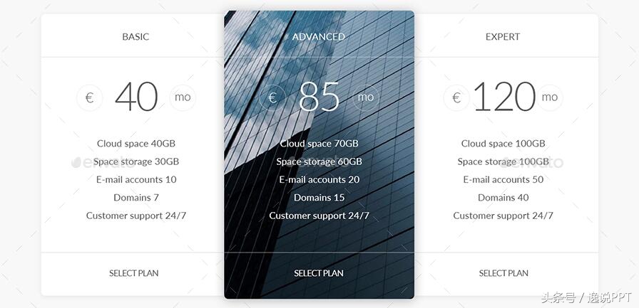 ppt表格100个常用技巧,ppt如何布局及排版