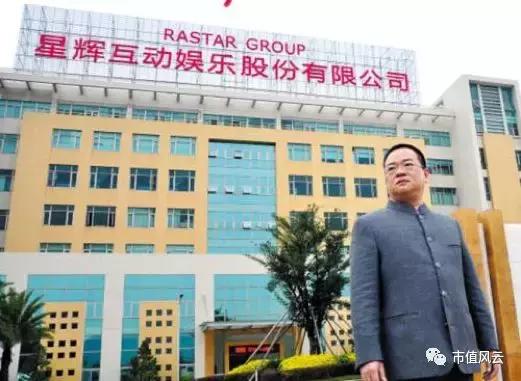 风云课堂,风云课堂为什么免费讲解