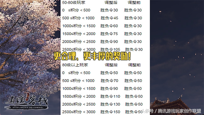 长洲孤月,长洲孤月向谁明全文