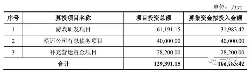 风云课堂,风云课堂为什么免费讲解