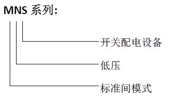 老式高压开关柜型号一览表,中压开关柜的型号说明