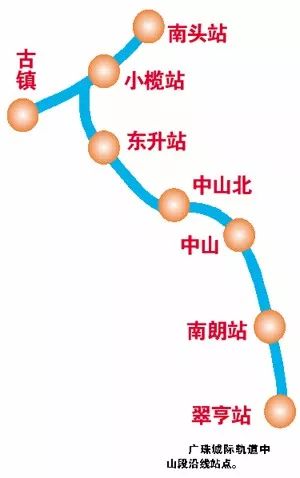广东中山生活日常,在广东中山生活好吗