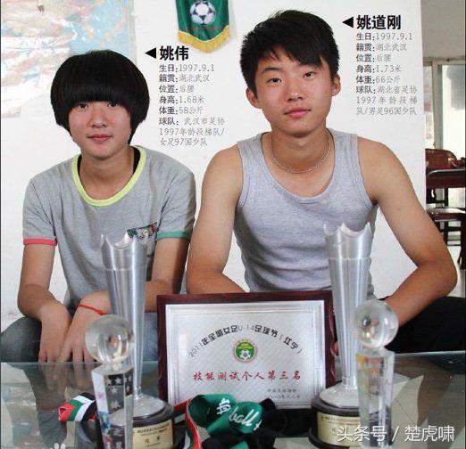 姚道刚中超,留洋球员姚道刚