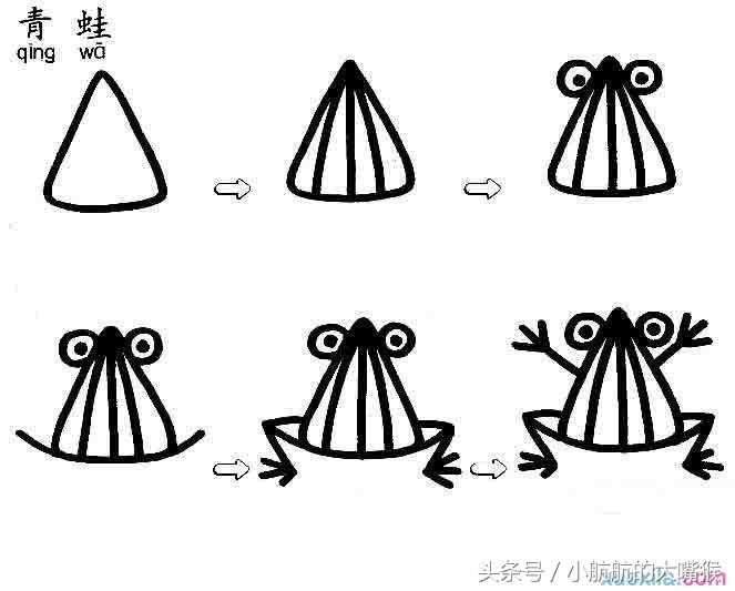 宝宝简笔画教学,家长鼓励孩子的简笔画