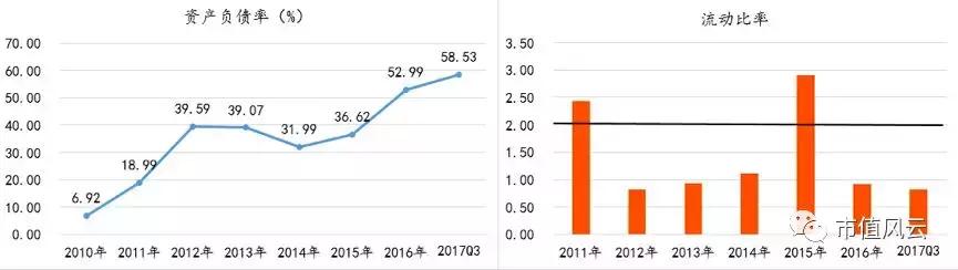 风云课堂,风云课堂为什么免费讲解