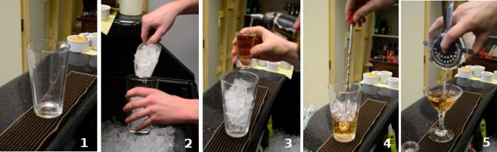 当调酒师最基本需要了解什么,调酒师所应该具备哪些知识和技巧