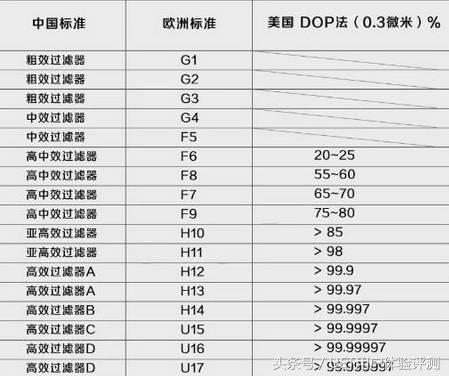 夏普空气净化器最新款,夏普室内空气净化器评测