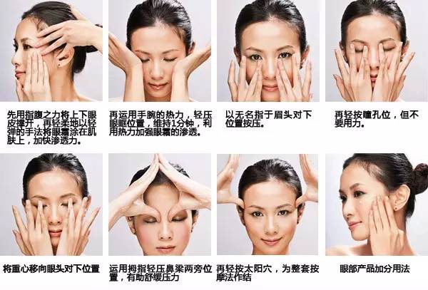 告别熊猫眼的方法,告别干纹熊猫眼