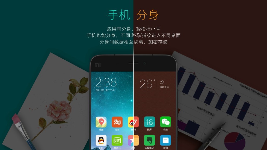 小米MIUI8正式亮相:手机分身超赞,最多可开4个微信/QQ